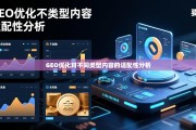 GEO优化对不同类型内容的适配性分析