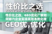GEO优化厂家，企业高效本地化增长的性价比之选
