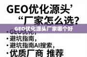 GEO优化源头厂家避坑指南与优质厂商推荐