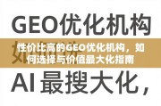 高性价比GEO优化机构选择与价值最大化指南